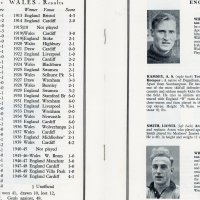 1950 England vs Wales programme football programme