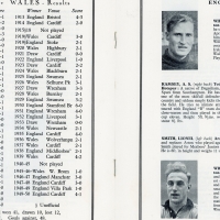 1950 England vs Wales programme football programme